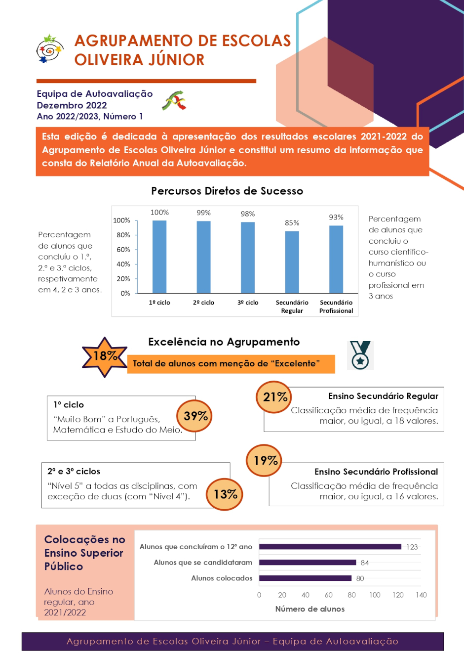 newsletterAA_AEOJ01_2022-2023_p1