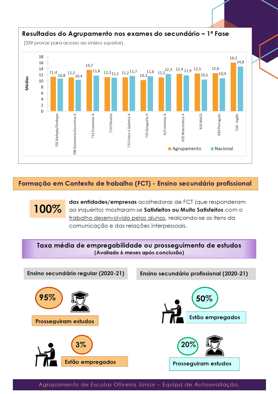 newsletterAA_AEOJ01_2022-2023_p2
